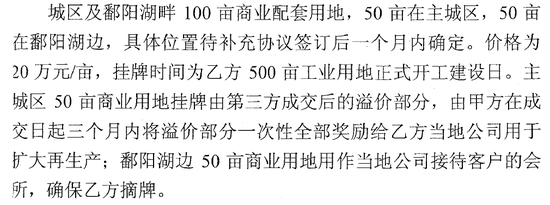 Ͷʺͬ鲹Э