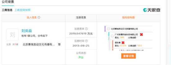 acfun创立时间