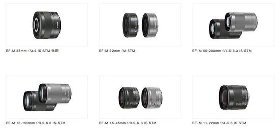 佳能EF-M镜头群现有六支镜头（图片来自佳能官网）