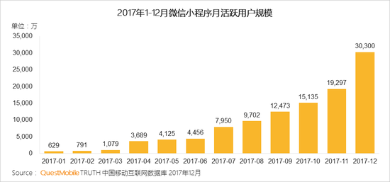 移动互联网行业新闻
