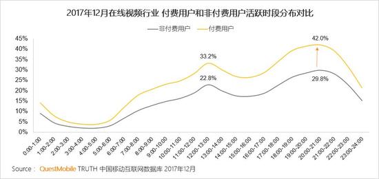 移动互联网行业新闻