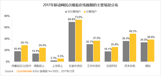 移动互联网行业新闻
