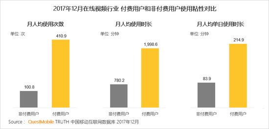 移动互联网行业新闻
