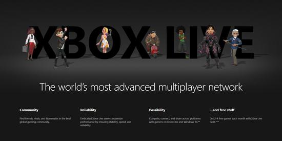 (自诩为「世界上最先进的多人联机网络」的 Xbox Live)