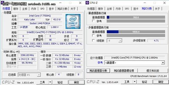 ▲第七代酷睿i7-7700HQ单核得分392.6，多核得分1850.4