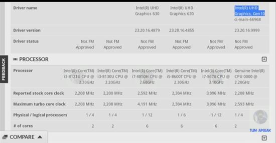 - Intel Core i7-8670