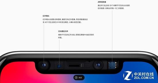 iPhoneX上的面部识别模块