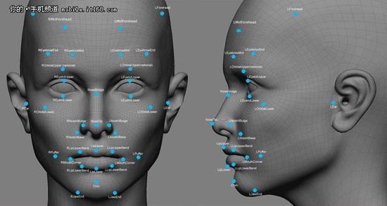 ▲采用3D立体扫描技术的Face ID