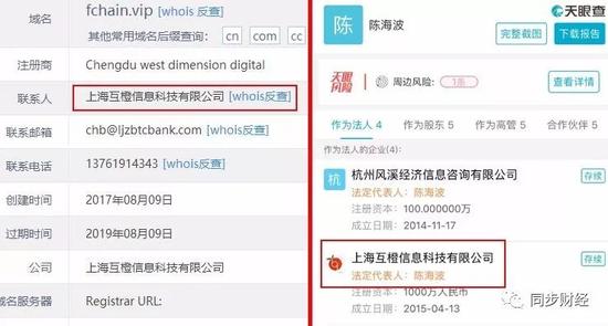 根据Fchainvip官网域名信息可知，这个项目的实际操盘人仍是陈海波