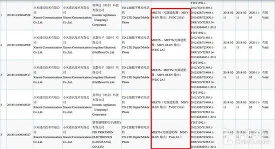 小米新品通过3C认证
