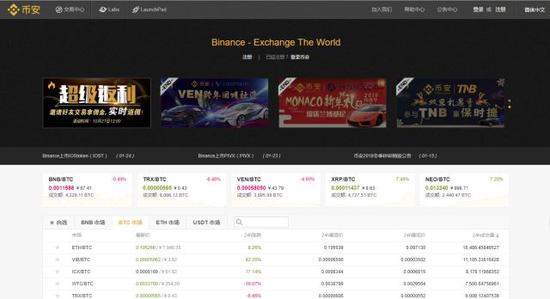 疯狂生长:疯狂生长的币安:混乱的市场与敏锐的“嗅觉” 图:币安的网站界面
