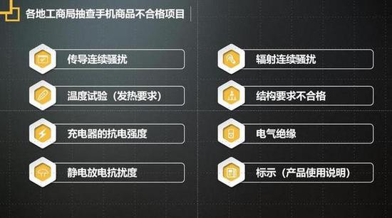 质量是企业的生命线 2018年度315手机质量调查报告