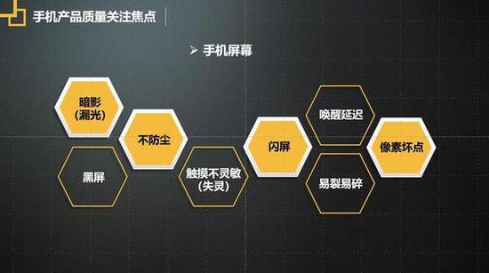质量是企业的生命线 2018年度315手机质量调查报告