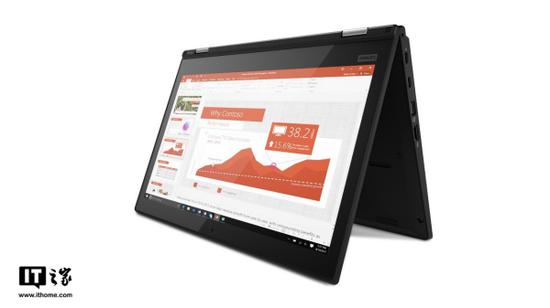 ThinkPad S2 Yoga 2018▲