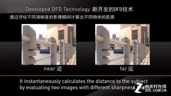 松下DFD技术依然是反差对焦，但是可以像相位检测一样预判位置