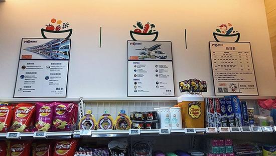 越挫越勇:物流公司为何一直惦记着便利店?|物流