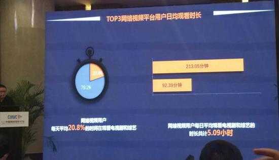 爆款平台:爆款剧千万点击只需3.3万视频网站们都看不下去了 ▲黎永杰现场分享网络视听数据(每经影视记者 杜蔚摄)