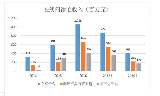 永川gdp840亿_逃离北上广,三四线城市就能迎来春天吗(2)