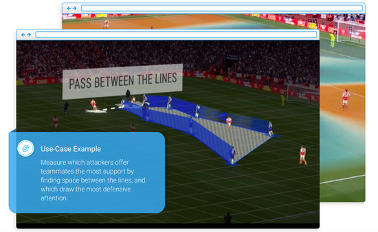 （Second Spectrum视频分析平台自动生成的最佳传球路线）