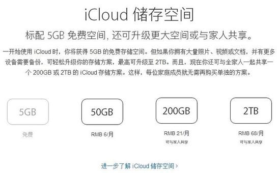 苹果手机系统内存怎么清理 iCloud