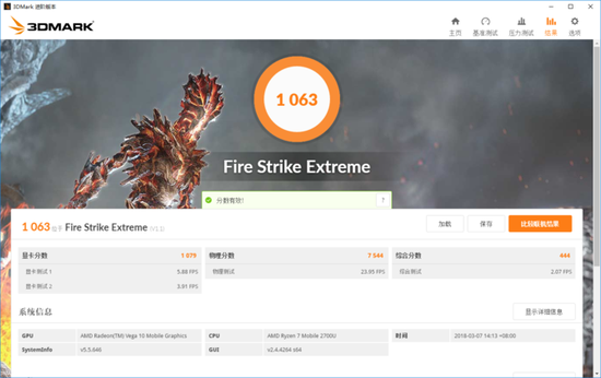 ▲Fire Strike Extreme