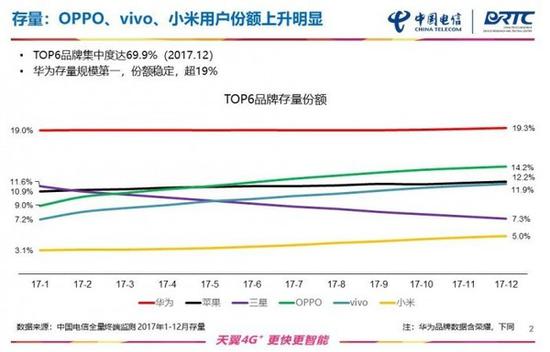 华为mate10 保时捷版电商价格读取中...