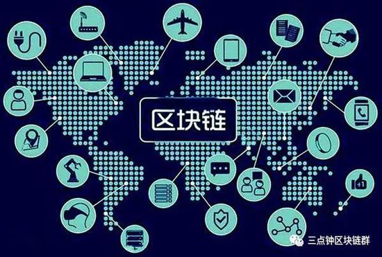 区块链社群精华汇总:七大话题详解未来机会