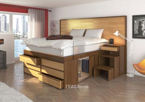 图片来自:ITALform