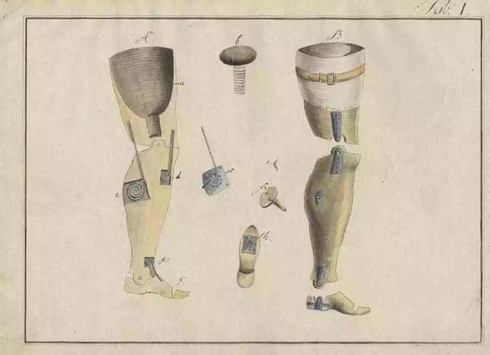 阿尔布雷斯特·路德维希·贝尔伯林格（Albrecht Ludwig Berblinger）的“艺术假腿”，1809年。图源：维基共享资源