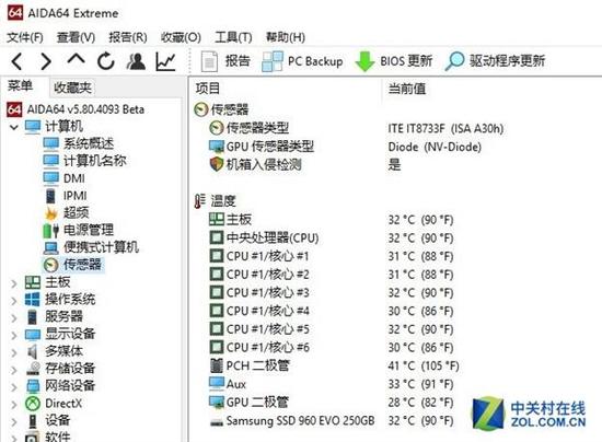 待机温度约为31℃