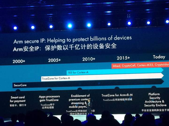 Arm全球执行副总裁兼大中华区总裁吴雄昂发布