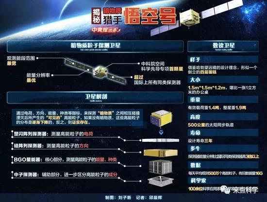 那只“猴子”果然没让我们失望!悟空号终取回"真经" (点击图片查看大图↑)