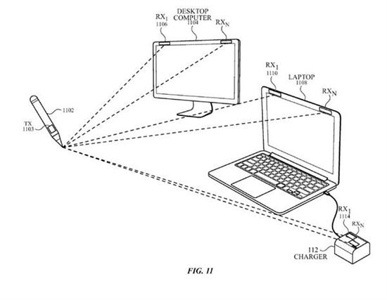 Apple Pen未来有望在MacBook Pro、iMac等苹果自家的设备使用