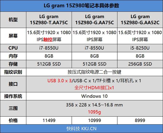18版LG gram 15Z980笔记本评测：轻薄之后 续航之巅