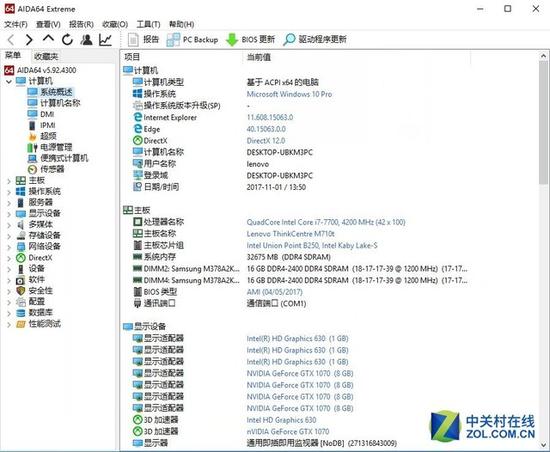 AIDA64 系统概述