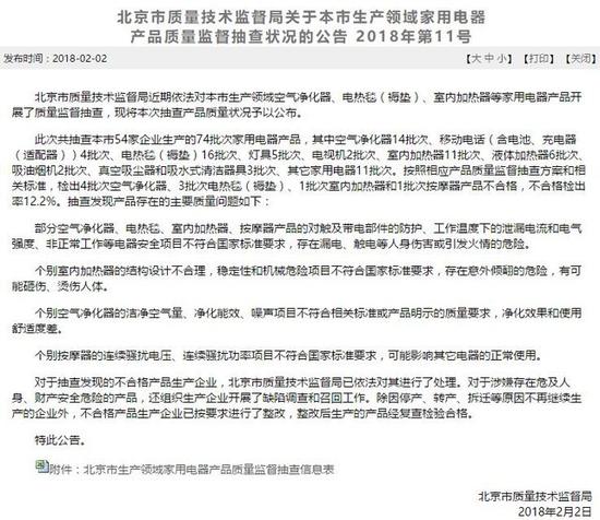 北京市质监局抽查结果公告