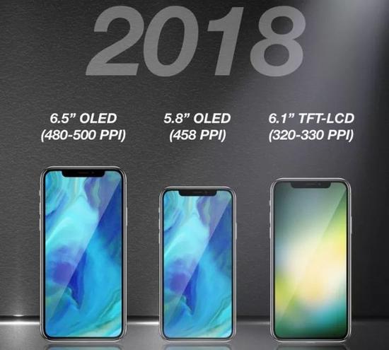 2018年将要上市的三款新iPhone