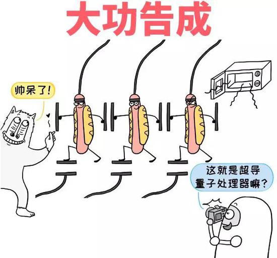 三、11量子比特的超导量子处理器