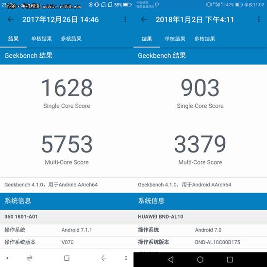 ▲Geekbench4跑分（左：360手机N6 Pro；右：荣耀7X）