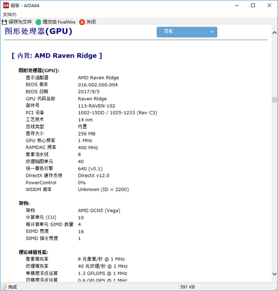 ▲AIDA64 GPU信息