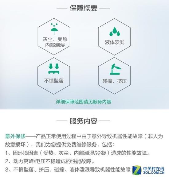 让你的相机更保值 详解相机厂商延保服务