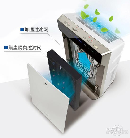 加湿空气净化器 空净的HEPA滤网在高湿度环境下容易发霉