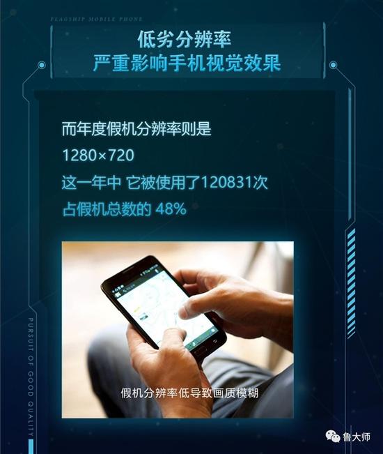哪座城市假手机最多？一万年也想不到它！