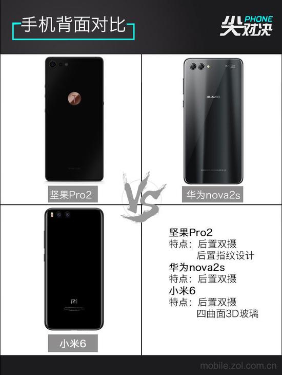 2000多换小钢炮 坚果Pro2\/华为nova2s\/小米6对