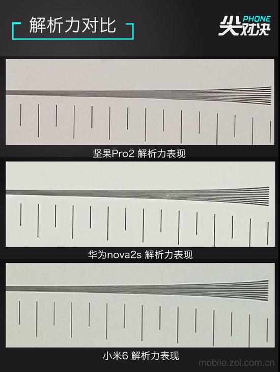 2000多换小钢炮 坚果Pro2\/华为nova2s\/小米6对