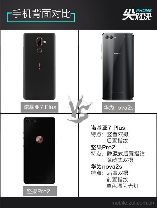 全面屏到底选谁 诺基亚7Plus\/坚果Pro2\/nova 2