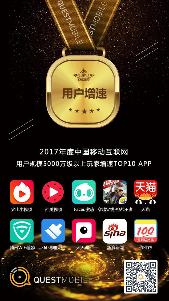 移动互联网行业新闻