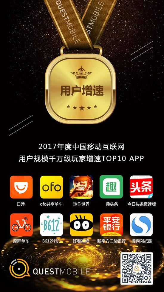 移动互联网行业新闻