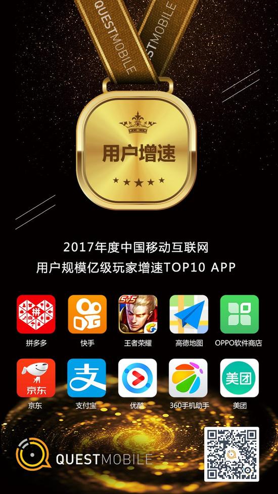 移动互联网行业新闻