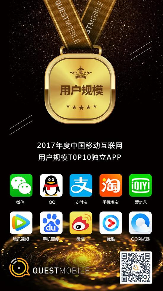 移动互联网行业新闻